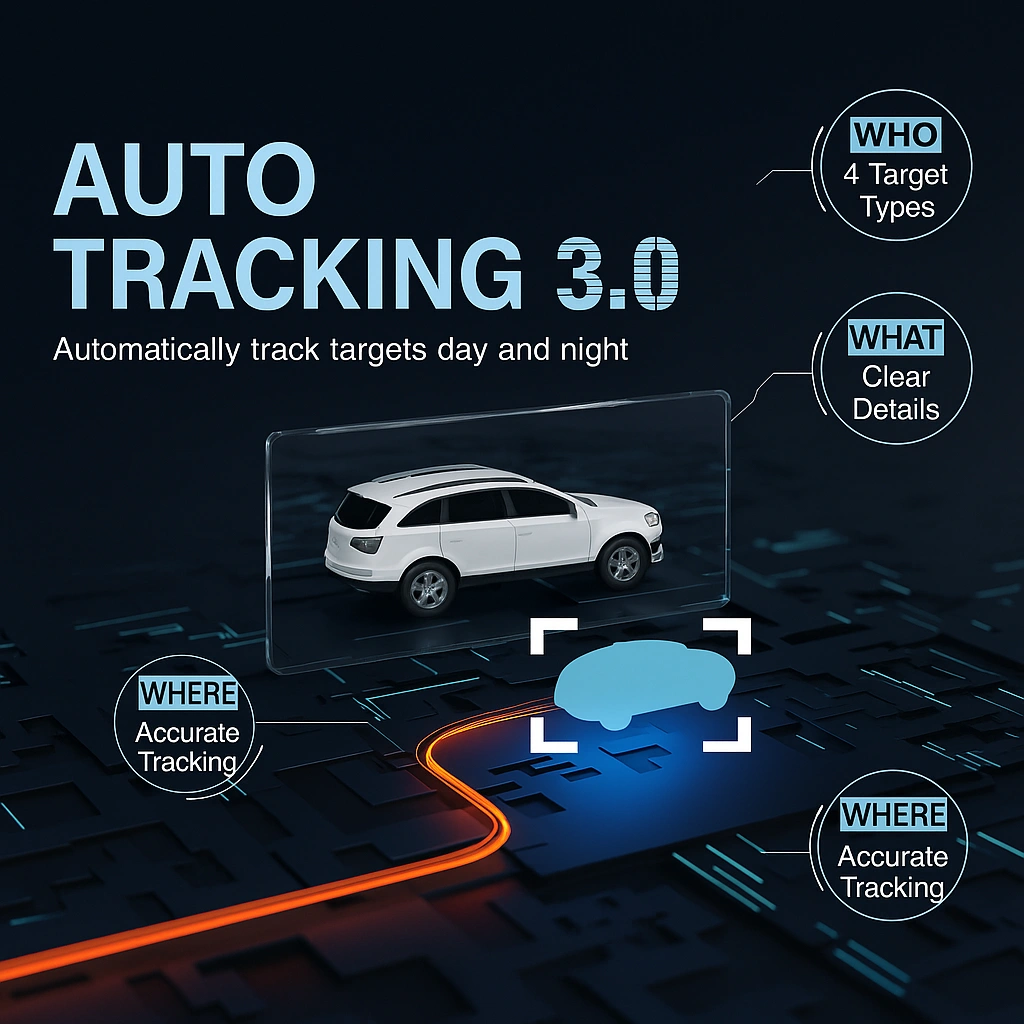 Auto tracking 3.0 Dahua en Sitek Chile