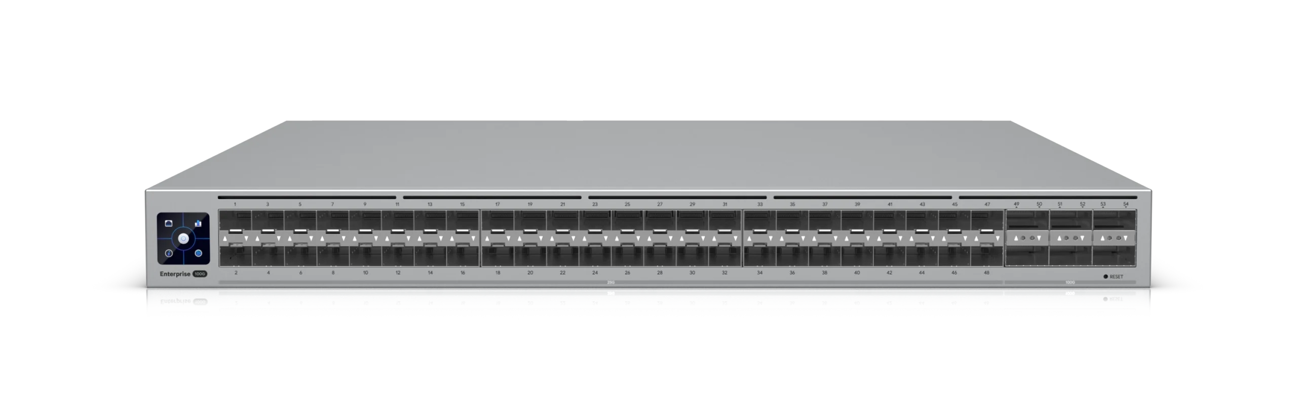 Enterprise Campus Aggregation