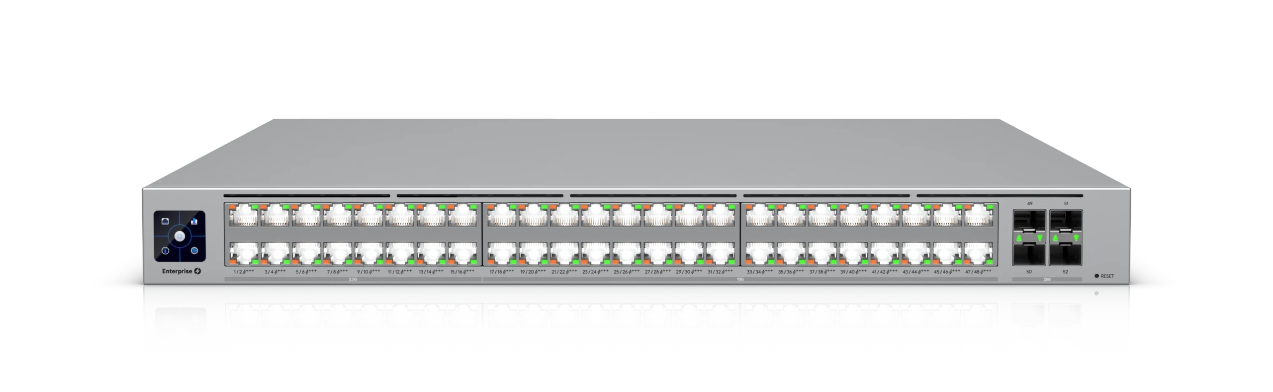 Enterprise Campus 48 PoE