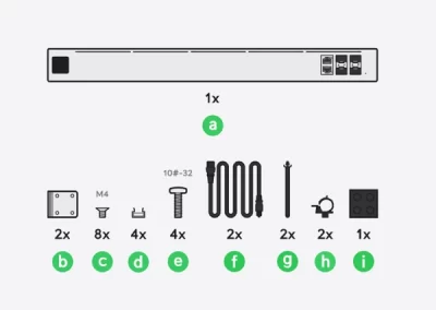 Ubiquiti Enterprise Fortress Gateway (EFG)