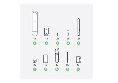 Ubiquiti UAP-AC-M-5 Access Point