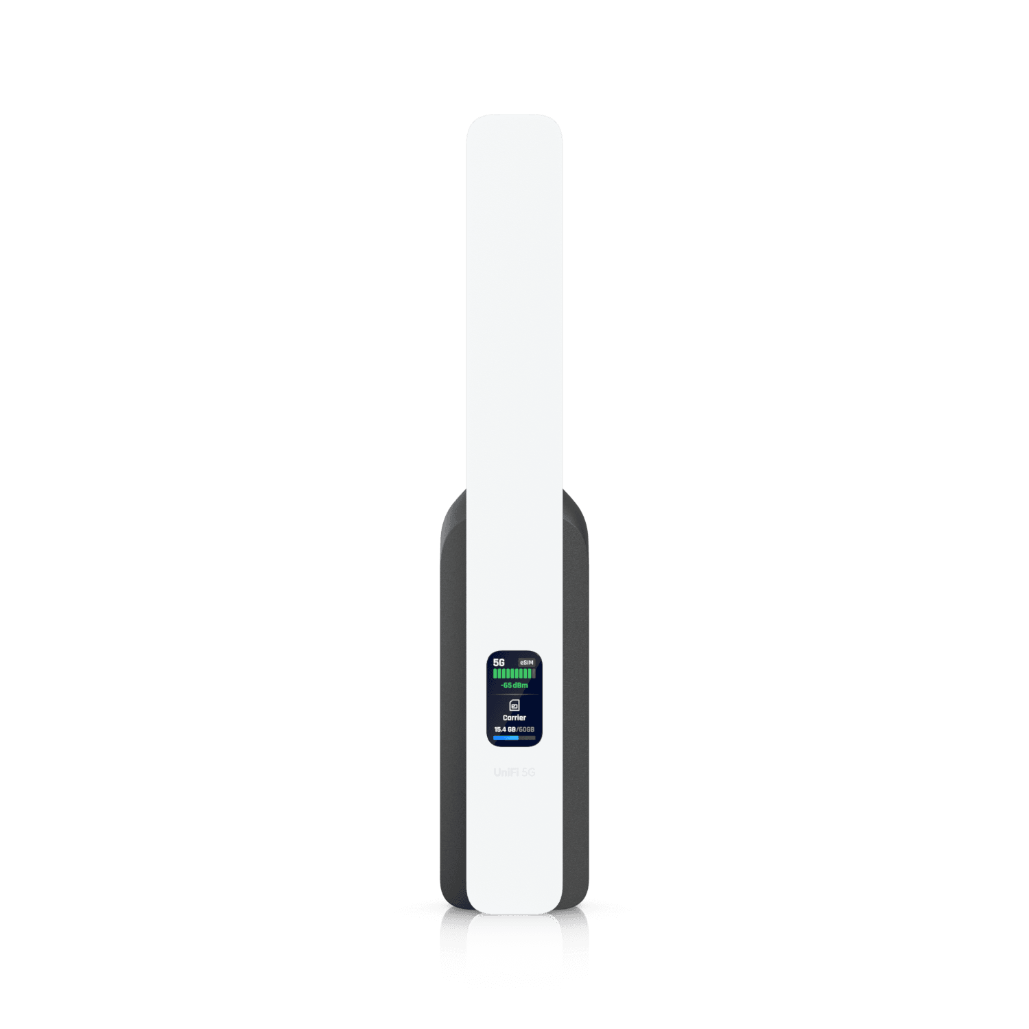 UniFi 5G Backup